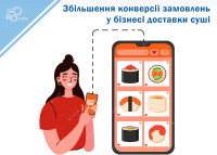 Zwiększenie konwersji zamówień w branży dostaw sushi