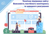 Konserwacja witryny: znaczenie ciągłego monitorowania i szybkiego reagowania