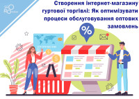 Tworzenie hurtowni internetowej: Jak zoptymalizować procesy obsługi zamówień hurtowych?