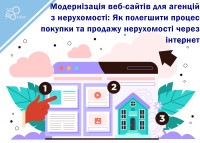 Modernizacja stron internetowych dla agentów nieruchomości: Jak ułatwić proces kupna i sprzedaży nieruchomości online?