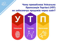 Dlaczego atrakcyjna Unikalna Propozycja Sprzedaży (USP) nie generuje sprzedaży za pośrednictwem witryny?