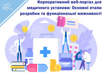 Korporacyjny portal internetowy dla instytucji medycznej: główne etapy rozwoju i funkcjonalności