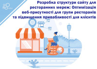 Rozwój struktury strony internetowej dla sieci restauracji: Optymalizacja obecności w sieci dla grupy restauracji i zwiększenie atrakcyjności dla klientów