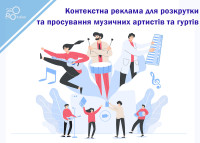 Reklama kontekstowa do promocji i promocji artystów i zespołów muzycznych